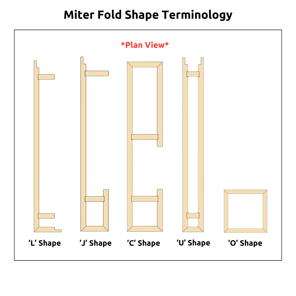 PAC Miter Fold Library